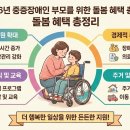 돌봄약국 | 2026년 중증장애인 부모를 위한 돌봄 혜택 총정리