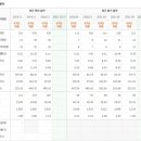 테크놀러지 이미지