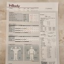 운동해야짐 이미지