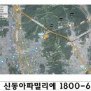 신동아8호