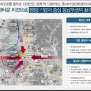 (주)이일건설 이미지