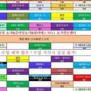 로즈마리의요가