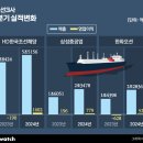뱃고동
