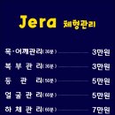 미주테라피 이미지