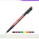 유리문구 - 이천시 향교로120번길 4 | 유리문구