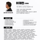 진흥학원 이미지