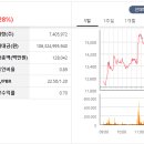한빛엔지니어링 - 금정구 금샘로 566 | 한빛엔지니어링