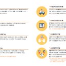 단비 아동청소년 심리상담센터 이미지