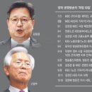 (주)케이비에스엔