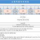 (주)엑셀온 이미지