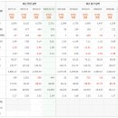 에스엠바이오팜