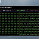 간소