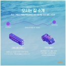 대동빌딩, 아르떼 서울 이미지