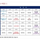 나홀로캠프 이미지