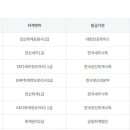 [HD]전산회계운용사 2급 자격증 따기 이론 - 원가회계 | [회계/세무] 자격증 정보 - 전산세무1급, TAT1급까지! 회계 비전공자 노베이스가 6개월만에 자격증 9개...