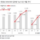 비에이블파트너스 이미지