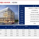 아이콤 이미지