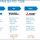 스마트씨엠에스 이미지