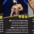 핏타운 - 영등포구 영등포로 59 | 핏타운