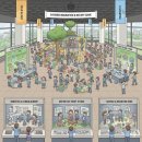 창의력 UP 3D펜 공예 | 전국 17개 시도별 어린이 박물관/체험관 완전 정복 (2편: 경기도)