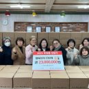 (주)커뮤니티행복 이미지