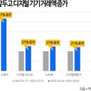 가구다나와