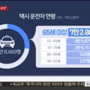 고령택시(명) 이미지