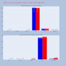 로그피씨 이미지