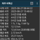 법원도서관 이미지