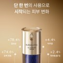 바이탈포뮬라