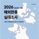 2026 해외한류실태조사 (한국국제문화교류진흥원) 이미지