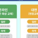 대한건설