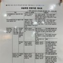 비욘드잉글리쉬능동어학원