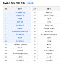 바다PC(인-421) 이미지