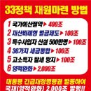 1.국가혁명당 33정책- 1.정치혁명 2. 정당혁명 이미지