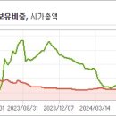 골드인력건설 이미지