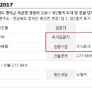 부자민박 티스토리