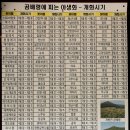 버스정류장 07-032 이미지