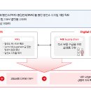 운정 태양광발전소 이미지