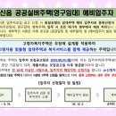 산천어길 196 이미지