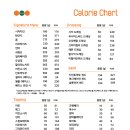 샐러디인천논현점 네이버블로그
