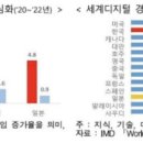 고령화 집값 폭락론, 한국 부동산에서 일본 버블 붕괴가 보인다? 이미지