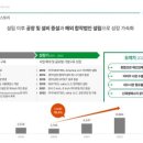 대원종합건설 주식회사 이미지