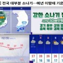 [날씨] 전국 대부분 소나기 ~~~ 예년 이맘때 기온 회복 이미지