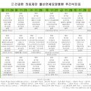 의료법인 건강한의료재단 이미지