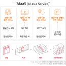 양산 AI센타 이미지