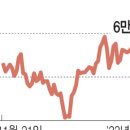 성일기업 이미지