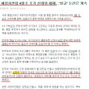 (주)국영지앤엠 이미지