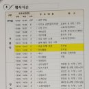 하모니카반 이미지