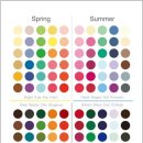 퍼스널컬러 진단 자격증 과정 이미지